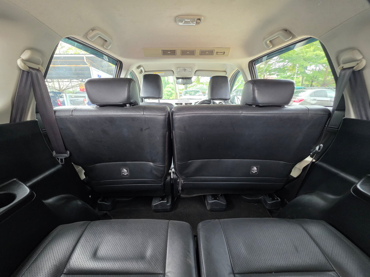 2019 (Reg 2020) Toyota RUSH 1.5 S FL (AT) - (SJU2272)